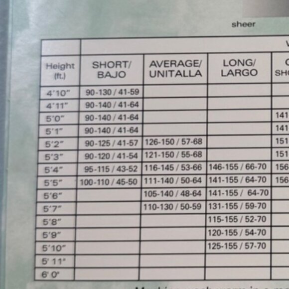 Worthington Control Top Silky Sheer Pantyhose Color Pale Sage Sandalfoot Size M - Picture 7 of 9